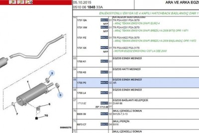 +EGZOST ASKI LASTİK C4 SD 1755.P0 +EGZOST ASKI LASTİK C4 SD 1755.P0