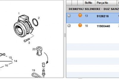  HİDROLİK DEBRİYAJ ÜST MERKEZİ CORSA C 00=> COMBO 01=> TIGRA 04=> (15.87mm)