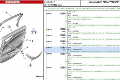+ARKA KAPI DÖŞEME SAĞ C5 X7 9346.75 +ARKA KAPI DÖŞEME SAĞ C5 X7 9346.75