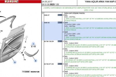 +KAPI DÖŞEMESI ARKA SAĞ C5 X7 9346.AS +KAPI DÖŞEMESI ARKA SAĞ C5 X7 9346.AS