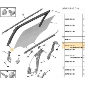 SOL ARKA CAM ÇERÇEVE FİTİLİ PEUGEOT P2008 A94F 9811337880 SOL ARKA CAM ÇERÇEVE FİTİLİ PEUGEOT P2008 A94F 9811337880